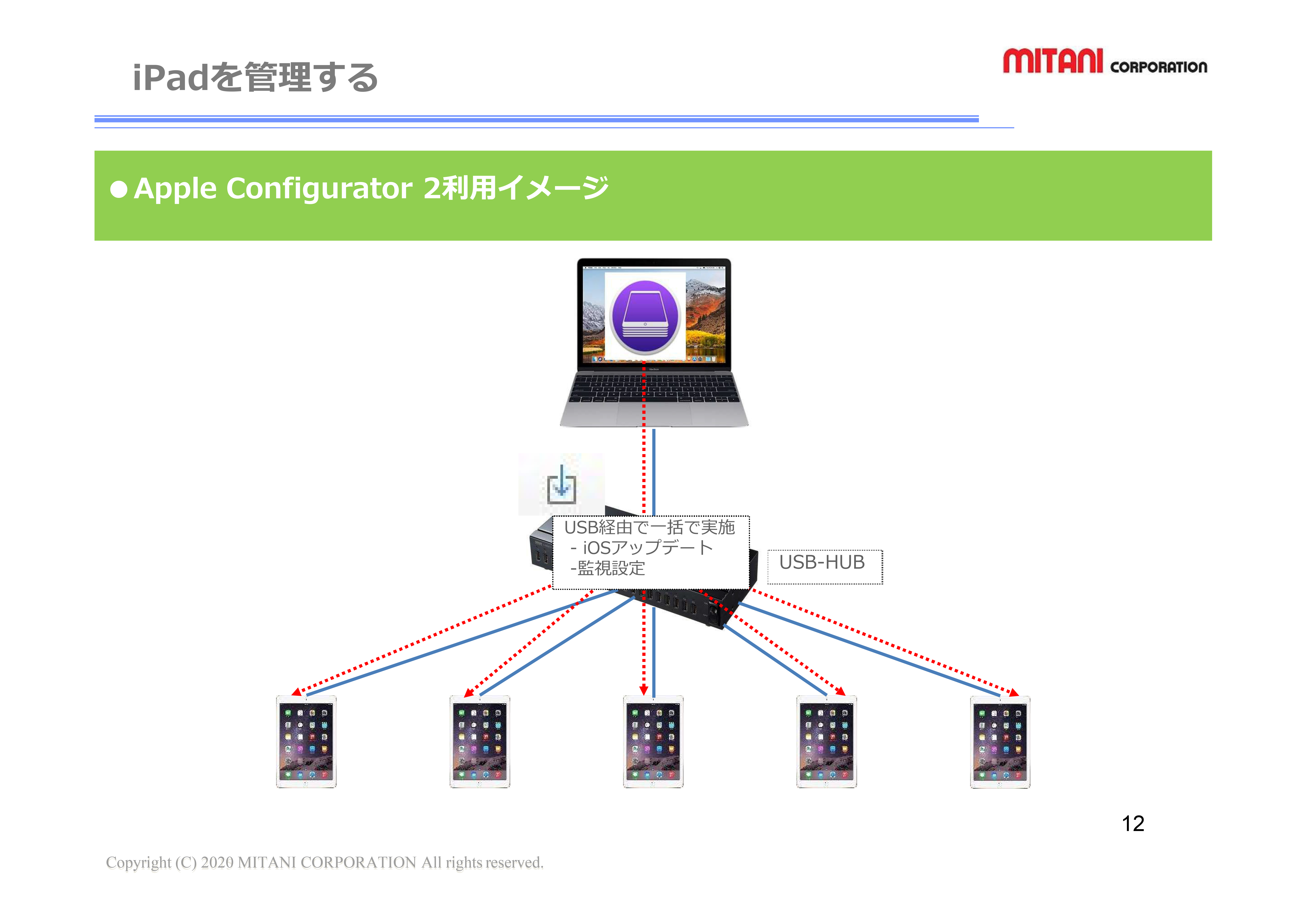 利用イメージ